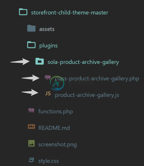 WooCommerce Product Archive Image Slider file structure