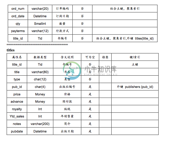 7 SQL语法知识 - 图7