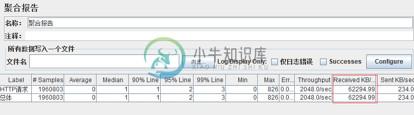 11 Node.js 调优 - 图15