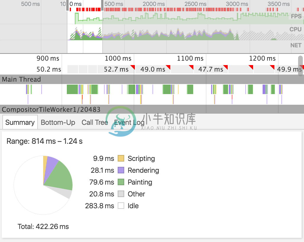 时间轴录制中的长时间绘制