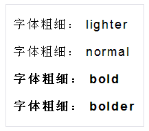 font-weight属性效果