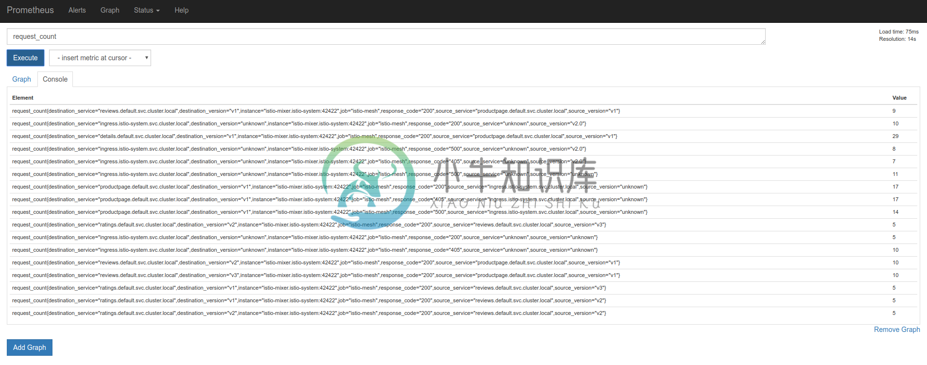 从Prometheus中查询Metrics - 图1