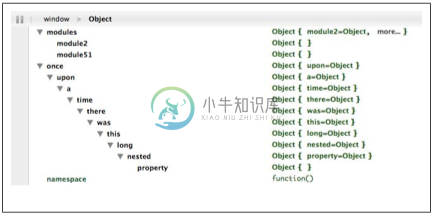 MYAPP命名空间在Firebug下的可视结果