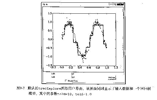 GUI示例图