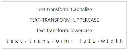text-transform属性效果
