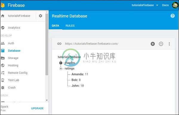 Firebase查询评级数据