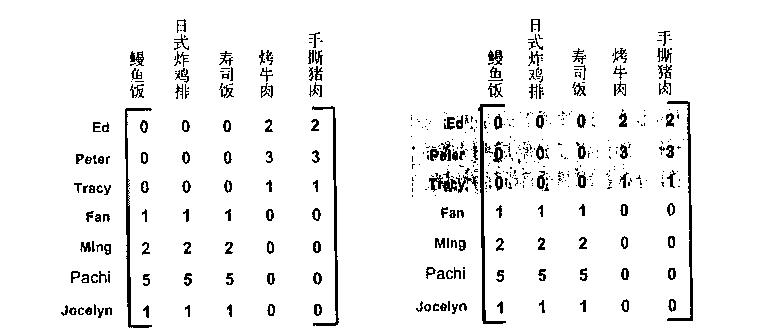 主题空间案例1