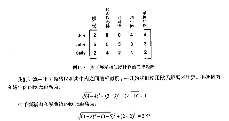 欧式距离的计算方式