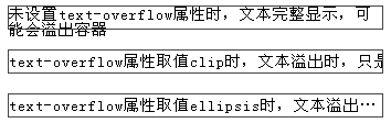 text-overflow属性运行效果