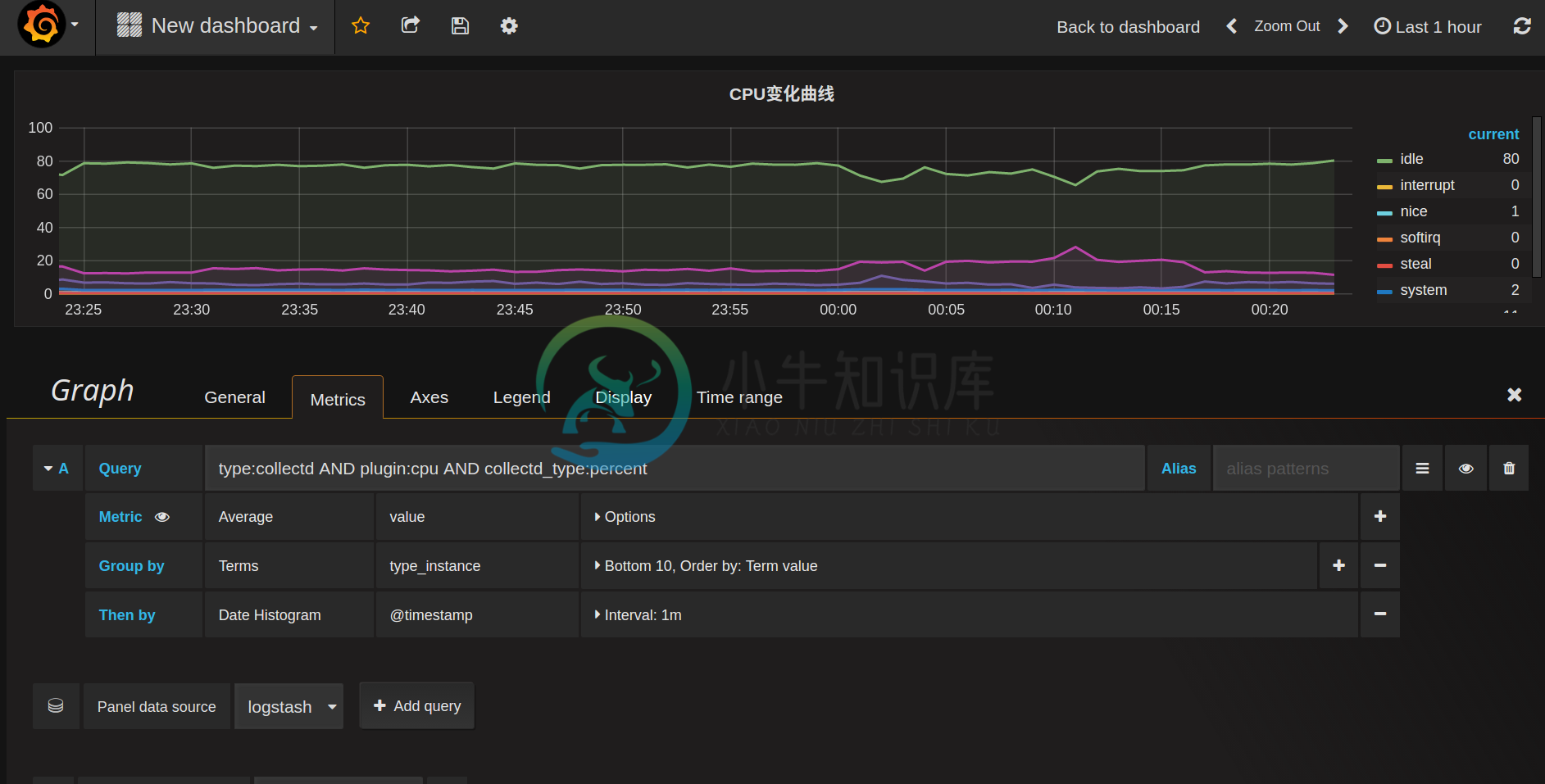 Grafana - 图8