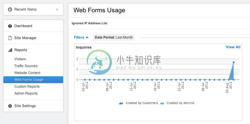 “Web 表单使用情况”报告