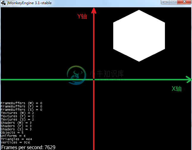 hex_white_axis