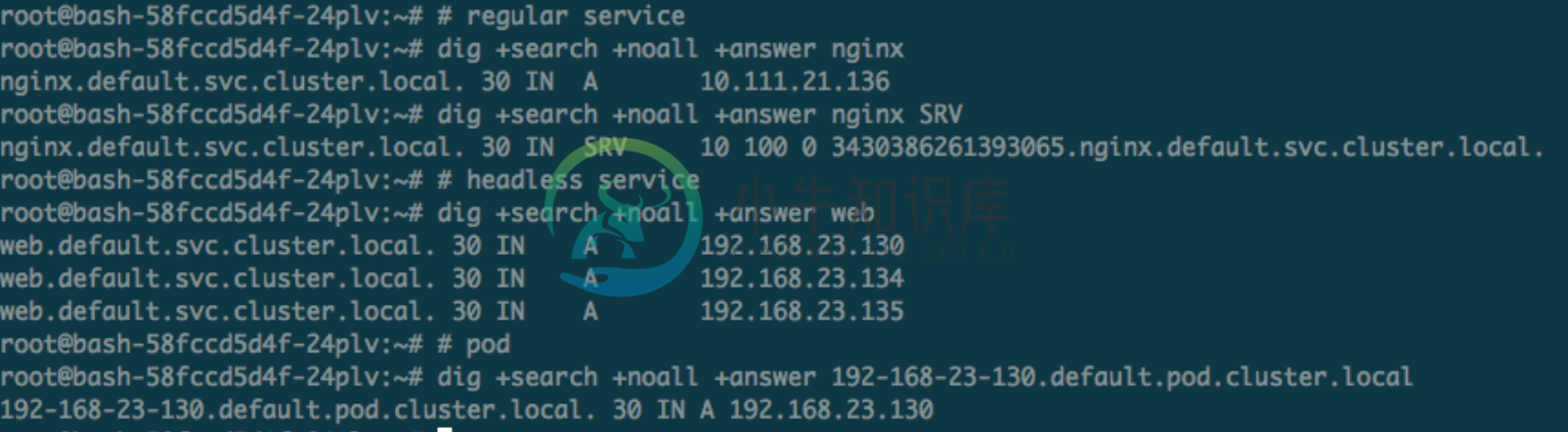 3.7 kube-dns - 图1