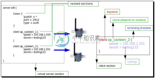 nested_client_definitions_inside_a_server_section