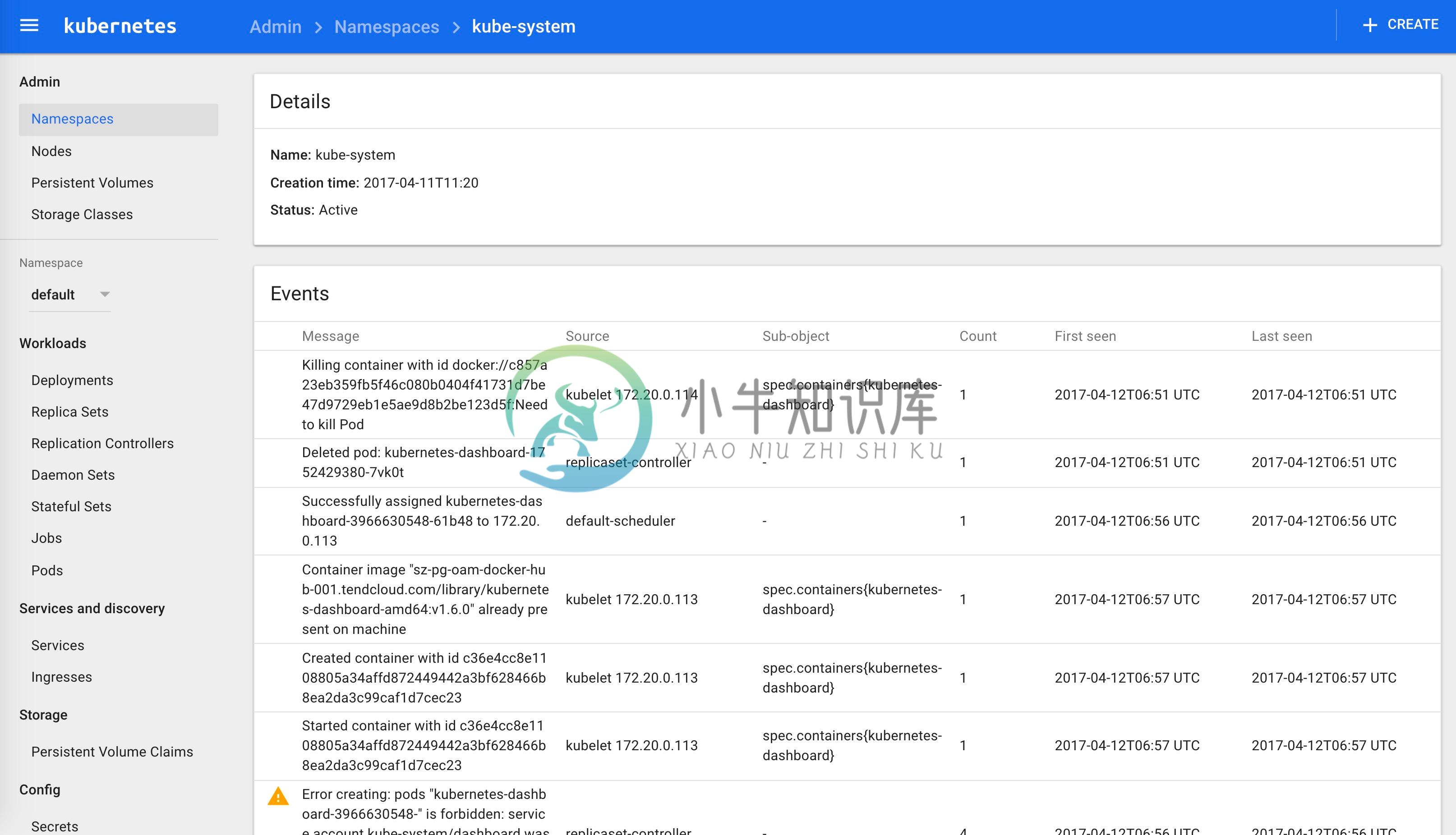 kubernetes dashboard