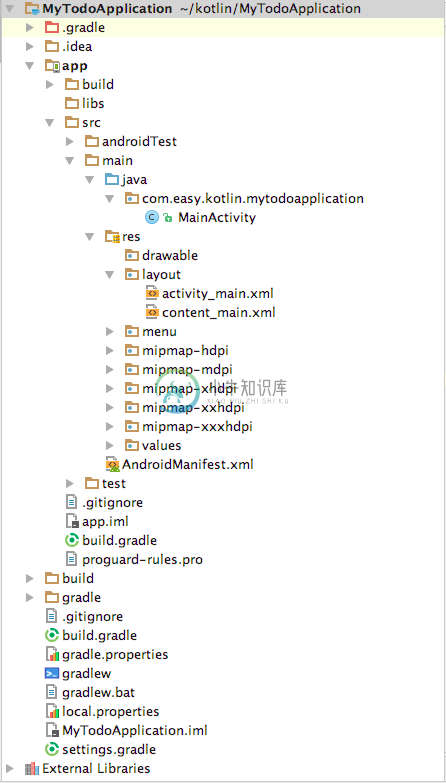 Kotlin极简教程