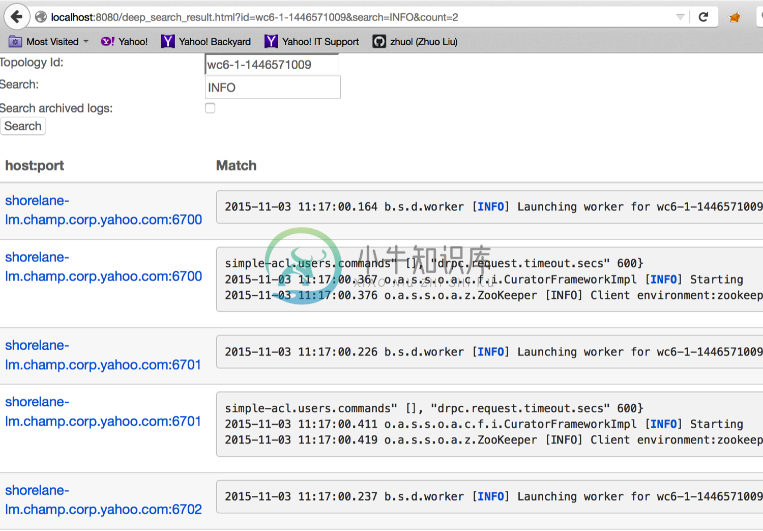 Search in a topology