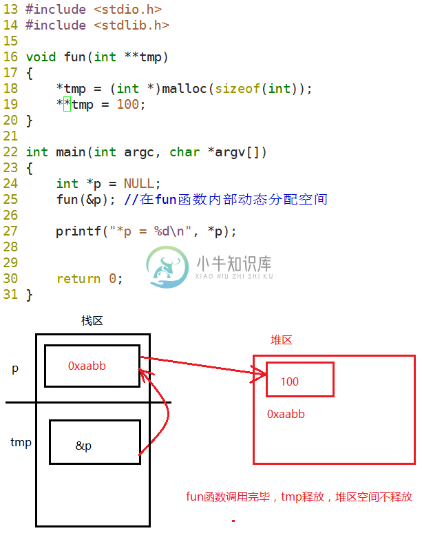 二级指针作函数参数