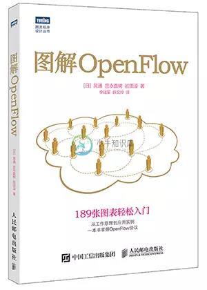 图解OpenFlow