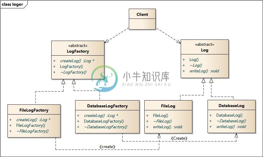 https://www.xnip.cn/wp-content/uploads/2019/docimg30/loger.jpg