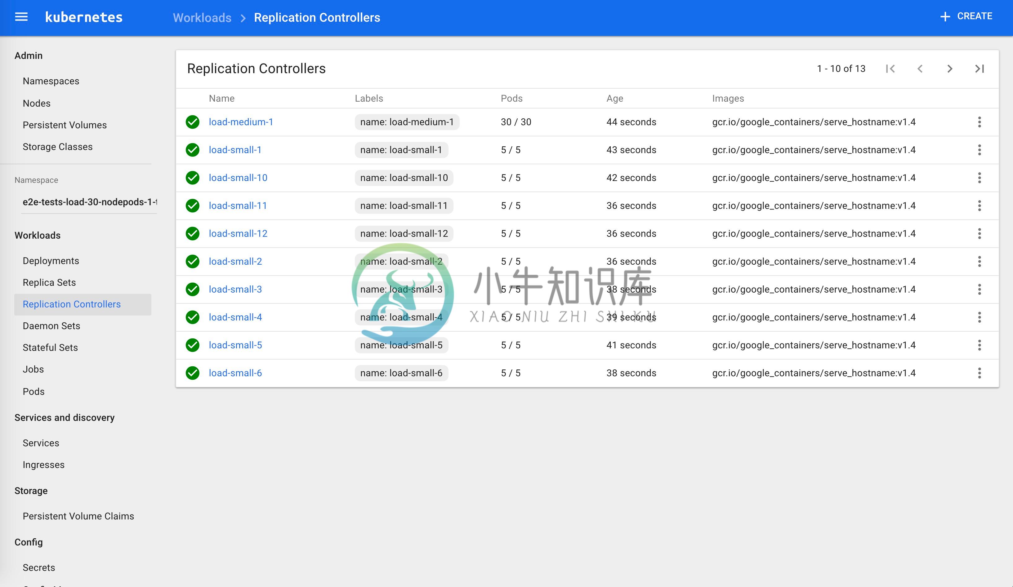 kubernetes-dashboard