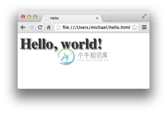 hello-css