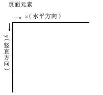 图片描述