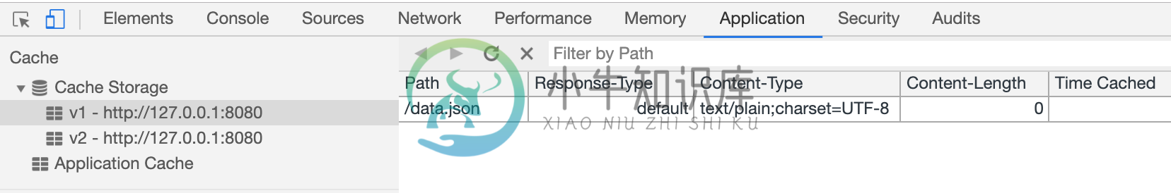 通过 Cache.put() 方法添加缓存