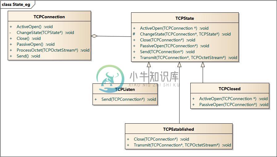 https://www.xnip.cn/wp-content/uploads/2019/docimg30/State_eg.jpg