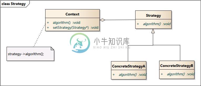 https://www.xnip.cn/wp-content/uploads/2019/docimg30/Strategy.jpg