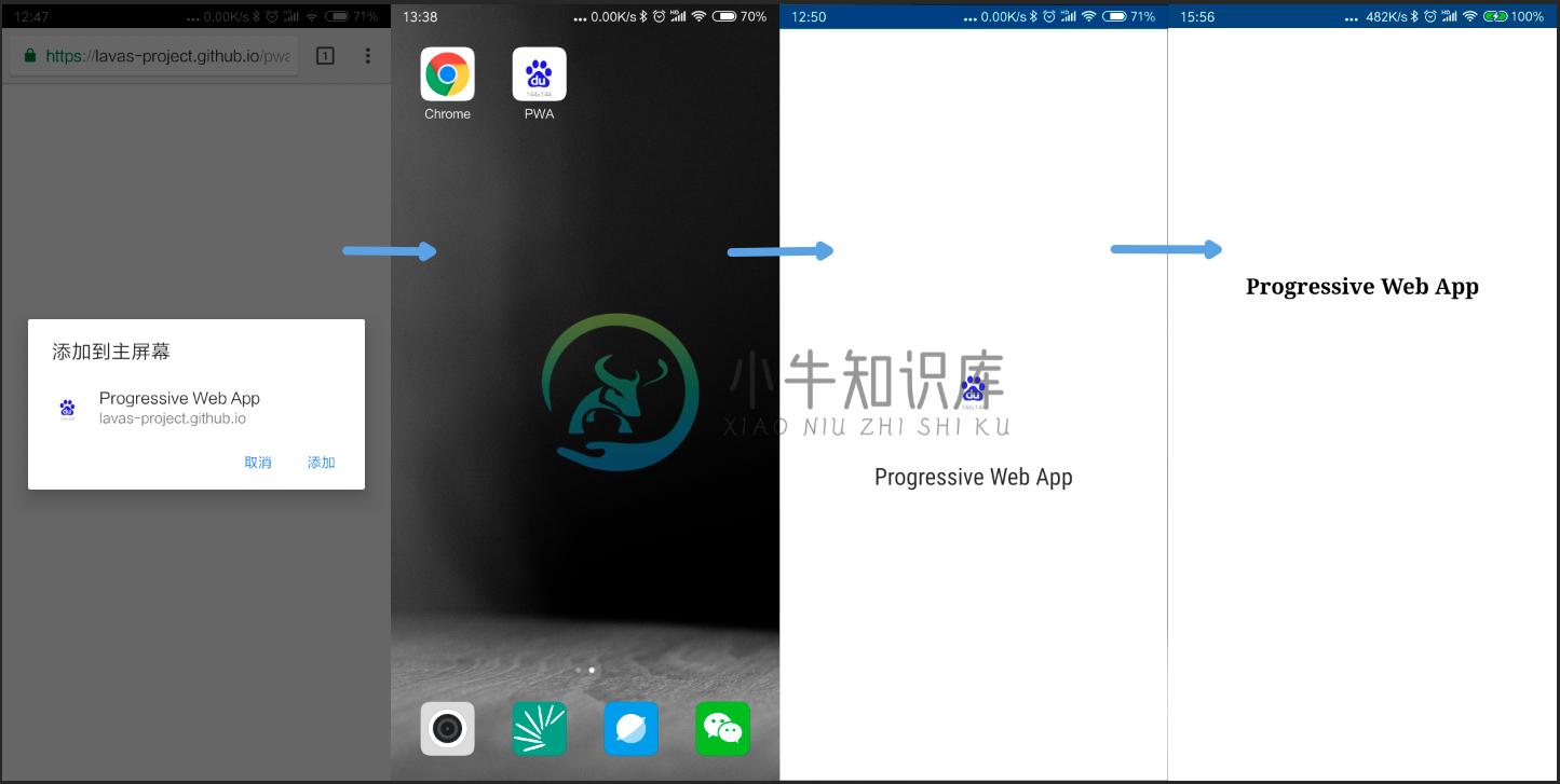 打开 PWA 全流程