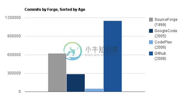 https://www.xnip.cn/wp-content/uploads/2020/docimg30/1-oab4a3mcaly.png