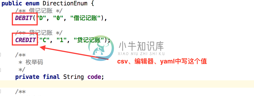 对象模型样例