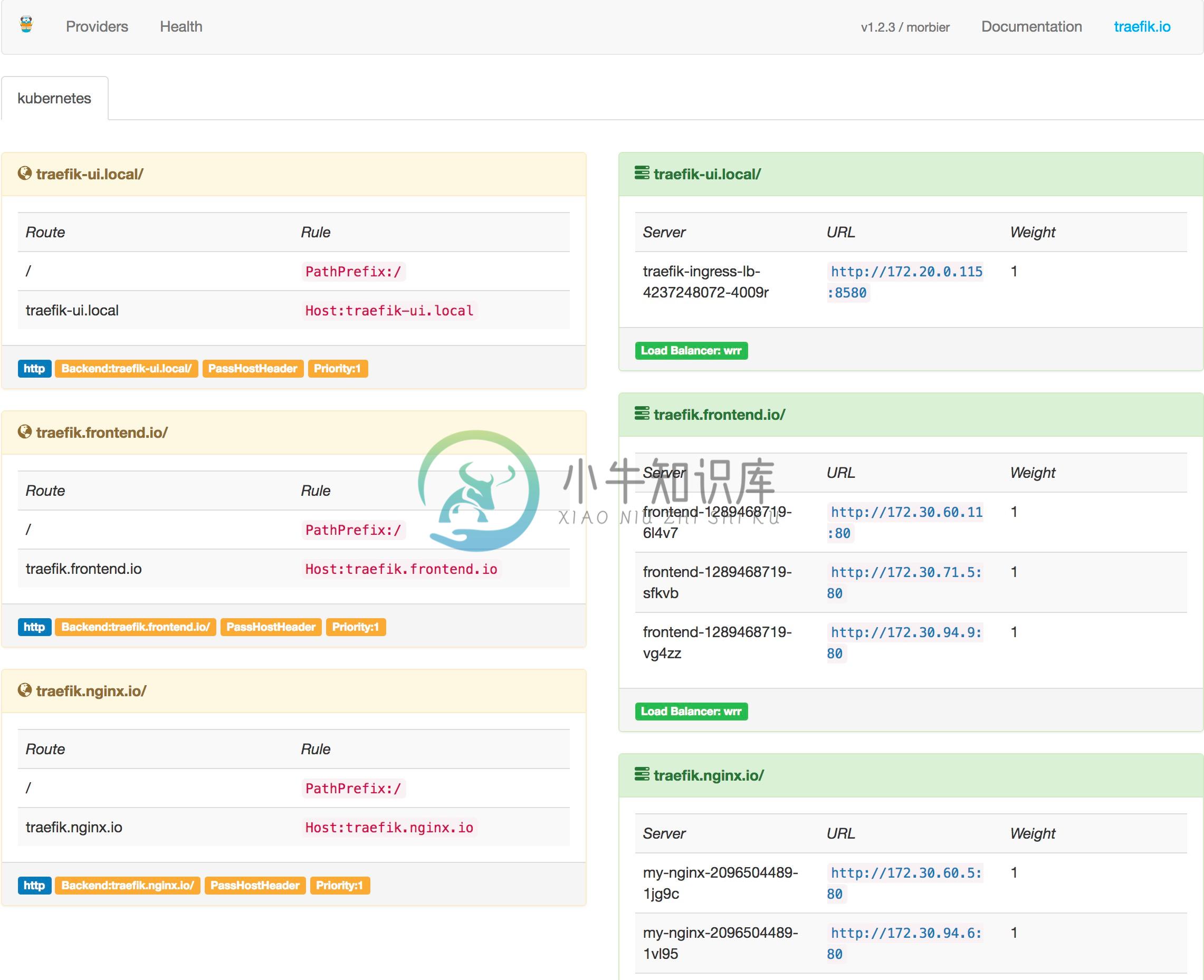 kubernetes-dashboard