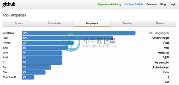 https://www.xnip.cn/wp-content/uploads/2020/docimg30/8-mvapdomsqtw.png