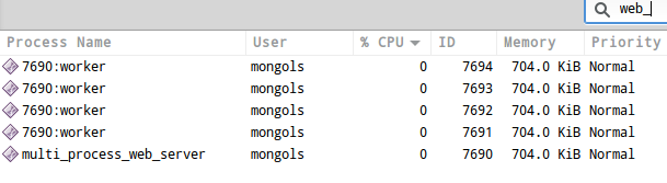 mongols_4_worker.png