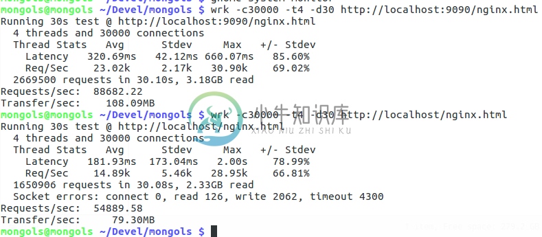 nginx_vs_mongols.png