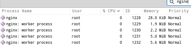 nginx_4_worker.png