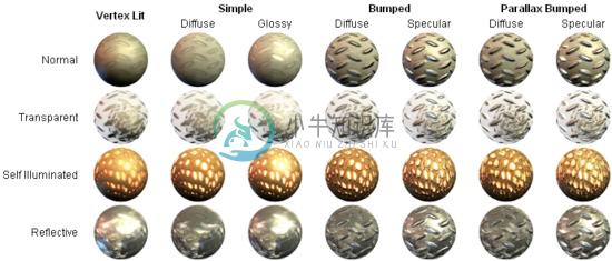 Materials and Shaders（材质与着色器）