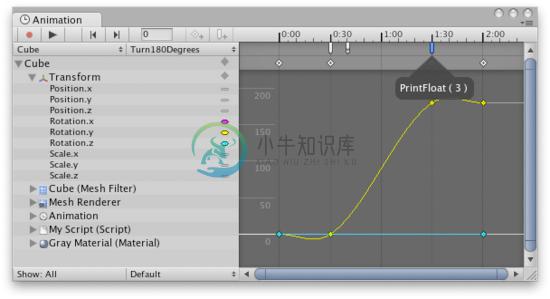 Using Animation Events 使用动画事件