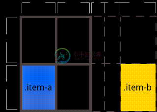 隐式网格轨道示例