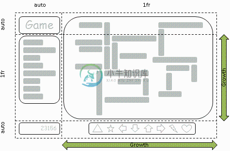 Image: Growth in the grid due to an increase in available space.