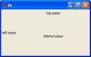 TK PanedWindow