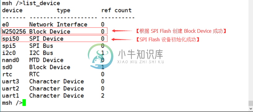 查看块设备