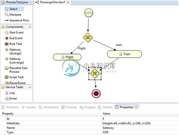 Diverge Gateway