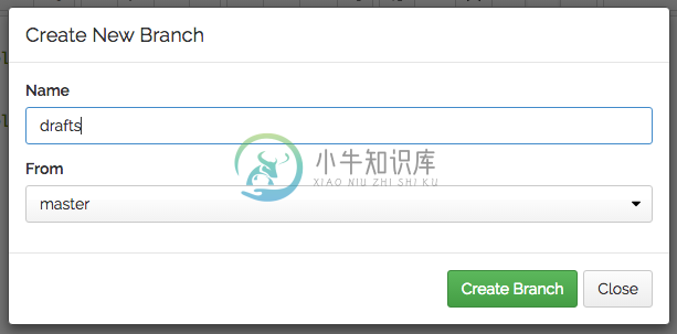 Create New Branch