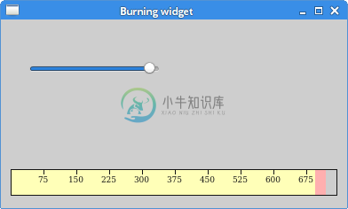 burning widget