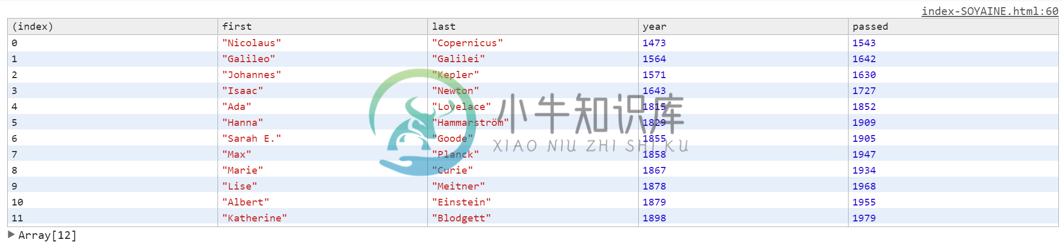 console.table()