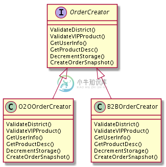 interface-impl