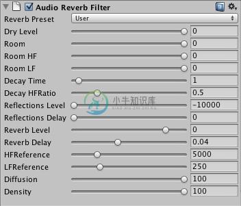 检视面板中的音频混响滤波器（Audio Reverb filter）属性